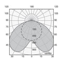 Luminaria de Empotrar en Techo Oficinas y Corporativos OF1833BBNA Construlita