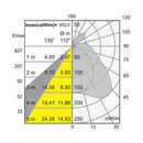 Luminaria de Sobreponer en Techo Oficinas y Corporativos OF4027BBNA Construlita