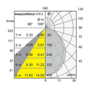 Luminaria de Sobreponer en Techo Oficinas y Corporativos OF4048BBNA Construlita