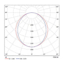 Luminaria de Suspender Oficinas y Corporativos OF8034BBNA Construlita