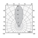 Luminaria de Empotrar en Piso Urbano y Arquitectónico OU3026BCB Construlita
