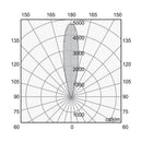 Luminaria de Empotrar en Piso Urbano y Arquitectónico OU3034BCB Construlita