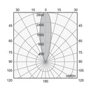 Luminaria de Empotrar en Piso Urbano y Arquitectónico OU3039SBCB Construlita
