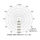 Luminaria de Empotrar en Piso Urbano y Arquitectónico OU3163NBCA Construlita