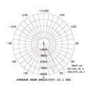 Luminaria de Empotrar en Piso Urbano y Arquitectónico OU3165NBCA Construlita