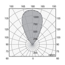 Luminaria de Empotrar en Piso Urbano y Arquitectónico OU3592NBCA Construlita