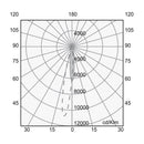 Luminaria de Empotrar en Piso Urbano y Arquitectónico OU3595SBCA Construlita