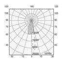 Luminaria de Empotrar en Piso Urbano y Arquitectónico OU3597SBCA Construlita