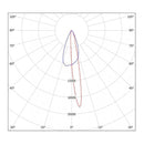 Luminaria de Empotrar en Piso Urbano y Arquitectónico OU3601GBCA Construlita