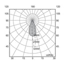 Luminaria de Empotrar en Piso Urbano y Arquitectónico OU3605GBFA Construlita