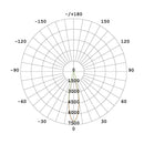 Luminaria de Empotrar en Piso Urbano y Arquitectónico OU3705SBCA Construlita
