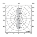 Luminaria de Sobreponer en Muro Urbano y Arquitectónico OU6025FBCB Construlita
