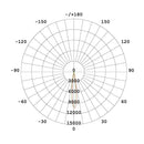 Luminaria de Sobreponer en Muro Urbano y Arquitectónico OU6074NBCA Construlita