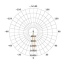 Luminaria de Sobreponer en Muro Urbano y Arquitectónico OU6075NBCA Construlita