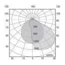 Luminaria de Sobreponer en Muro Urbano y Arquitectónico OU6082FBNA Construlita