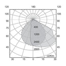 Luminaria de Sobreponer en Muro Urbano y Arquitectónico OU6083FBNA Construlita