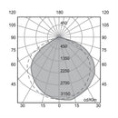 Luminaria de Sobreponer en Muro Urbano y Arquitectónico OU6085FBNA Construlita