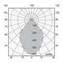 Luminaria de Sobreponer en Muro Urbano y Arquitectónico OU6091FBCB Construlita