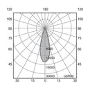 Luminaria de Sobreponer en Muro Urbano y Arquitectónico OU6599GBCA Construlita