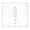 Luminaria de Sobreponer en Muro Urbano y Arquitectónico OU6602GRGA Construlita