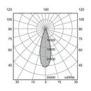 Luminaria de Sobreponer en Muro Urbano y Arquitectónico OU6605GBFA Construlita