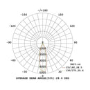 Luminaria de Sobreponer en Muro Urbano y Arquitectónico OU6608GBCA Construlita