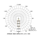 Luminaria de Sobreponer en Muro Urbano y Arquitectónico OU6609GBCA Construlita
