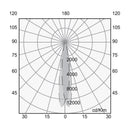 Luminaria de Sobreponer en Piso Urbano y Arquitectónico OU7025GBNB Construlita