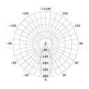 Luminaria de Sobreponer en Piso Urbano y Arquitectónico OU7027NBCA Construlita