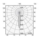 Luminaria de Sobreponer en Piso Urbano y Arquitectónico OU7046SRGG Construlita