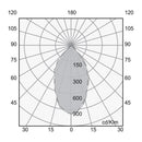 Luminaria de Sobreponer en Piso Urbano y Arquitectónico OU7064FBCA Construlita