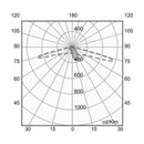 Luminaria de Poste / Punta Poste Urbano y Arquitectónico OU9021FBNA Construlita