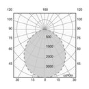 Luminaria de Poste / Punta Poste Urbano y Arquitectónico OU9080FBNA Construlita