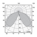 Luminaria de Poste / Punta Poste Urbano y Arquitectónico OU9090FBNB Construlita