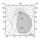 Luminaria de Poste / Punta Poste Urbano y Arquitectónico OU9095FBCB Construlita