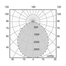 Luminaria de Poste / Punta Poste Urbano y Arquitectónico OU9100FBNA Construlita