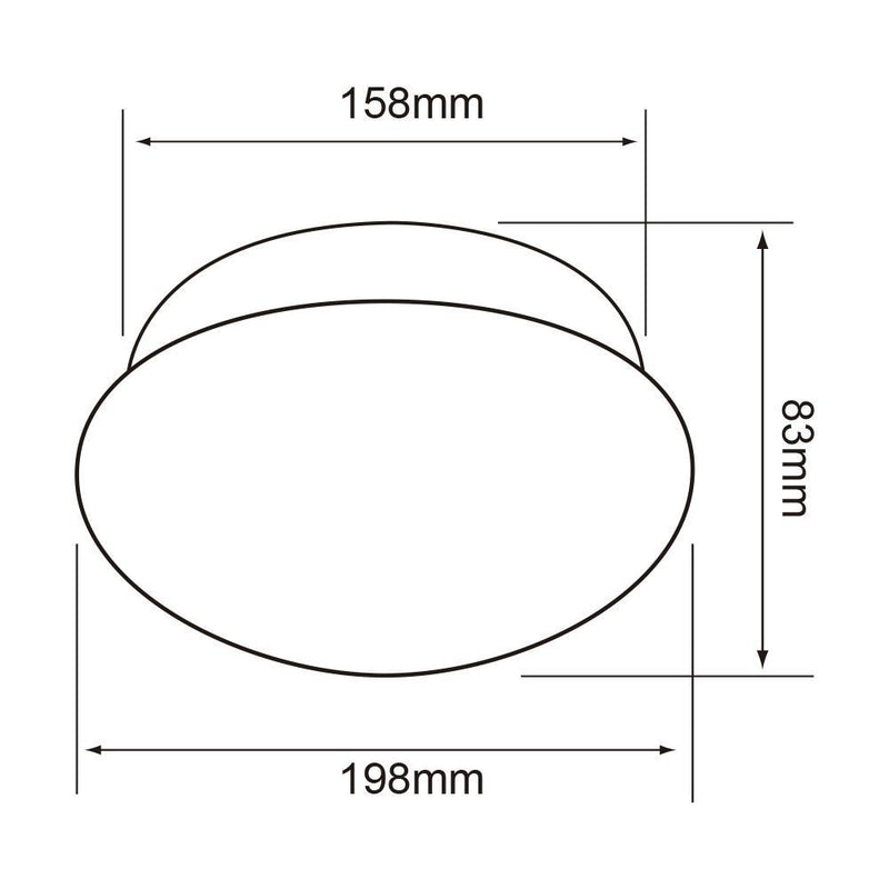 Plafon Interior PTLLED/012/30 Austral