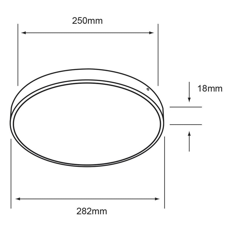 Plafon Interior PTLLED-01RD/15W/65 Ibiza II