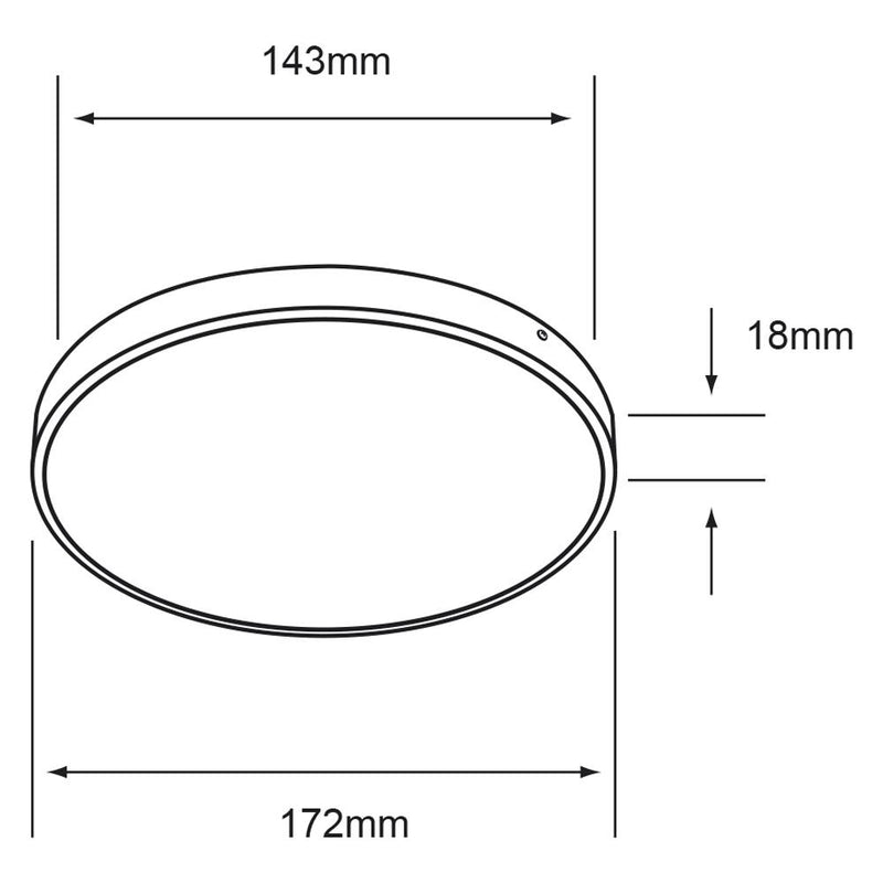 Plafon Interior PTLLED-01RD/9W/30 Ibiza