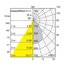 Luminaria de Empotrar en Techo, Residencial, Hospitalidad, Servicios y Diseño RE1041BBCD Construlita