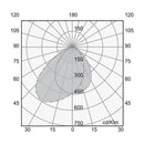 Luminaria de Empotrar en Techo, Residencial, Hospitalidad, Servicios y Diseño RE1044BBCD Construlita