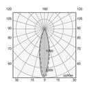 Luminaria de Empotrar en Techo, Residencial, Hospitalidad, Servicios y Diseño RE1071BBCA Construlita