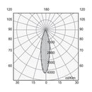 Luminaria de Empotrar en Techo, Residencial, Hospitalidad, Servicios y Diseño RE1072BBCA Construlita