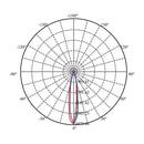 Luminaria de Empotrar en Techo, Residencial, Hospitalidad, Servicios y Diseño RE1073BBCB Construlita