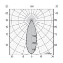 Luminaria de Empotrar en Techo, Residencial, Hospitalidad, Servicios y Diseño RE1076BBCA Construlita