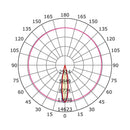Luminaria de Empotrar en Techo, Residencial, Hospitalidad, Servicios y Diseño RE1077BBCA Construlita