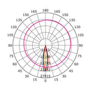 Luminaria de Empotrar en Techo, Residencial, Hospitalidad, Servicios y Diseño RE1078NBCA Construlita