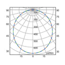 Luminaria de Empotrar en Techo, Residencial, Hospitalidad, Servicios y Diseño RE1101BBNB Construlita