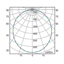 Luminaria de Empotrar en Techo, Residencial, Hospitalidad, Servicios y Diseño RE1102BBNB Construlita