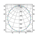 Luminaria de Empotrar en Techo, Residencial, Hospitalidad, Servicios y Diseño RE1103BBCB Construlita